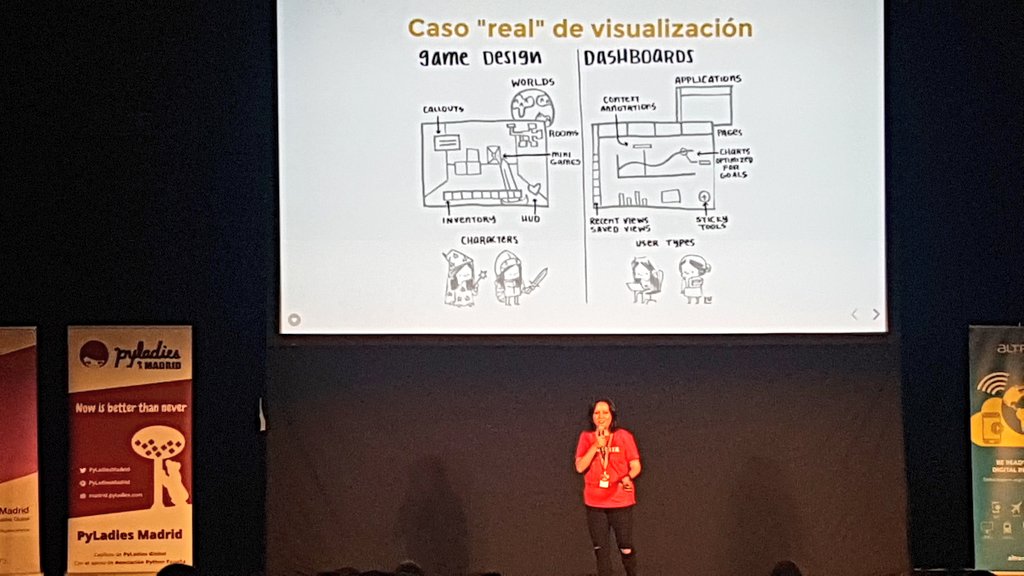 Aurora_Barrero's tweet photo. #CallofData2018 También la visualización de datos es muy importante. Nos lo cuenta @Mardyb_ de @HackathonLovers #visualEncoding Color, Área, Volumen, Forma ... https://t.co/N01MKewPY0