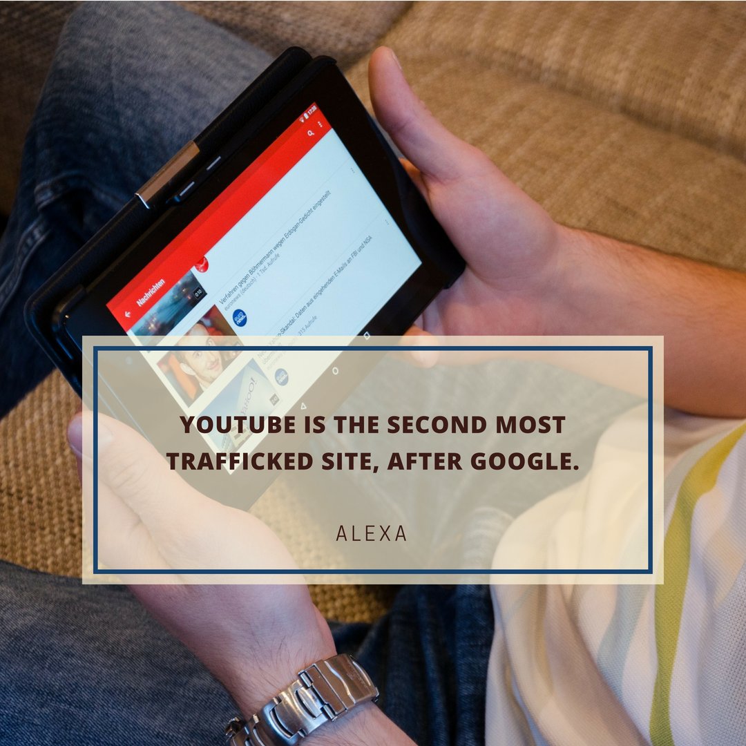 renderforestcom's tweet photo. 👉 Do you optimize your content for the second most trafficed site? ❓❓❓⠀⠀ #renderforest #socialmedia #YouTube #Google #youtubecontent #youtubevideo #Googlecontent #Videomaker #videoediting #videocreator #Socialmedia #SMM #digitalmarketing https://t.co/XzEhs22sWk