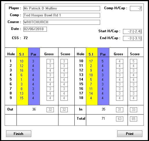 <a href="/paddymull/">Paddy Mullins</a> equals the amateur course record <a href="/WhitchurchGC/">Whitchurch (Cardiff) Golf Club</a> with a fine 63 gross this morning. Record now co-held between <a href="/paddymull/">Paddy Mullins</a> and @ZachsTraining
