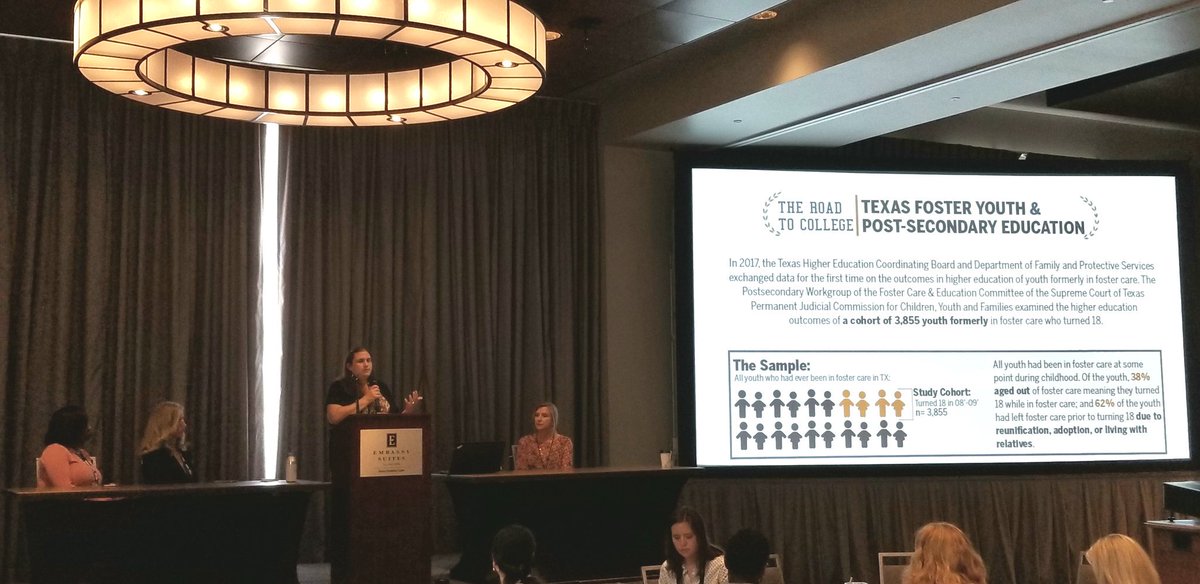 ER4Texas's tweet photo. Dr. Monica Faulkner reviews new research statistical data about graduation rates of youth that experienced foster care in Texas at #ER4Tconf18
#postsecondaryeducation #educationaloutcomes #youthoutcomes #childrenscomission #coorinatingboard #TEA #DFPS https://t.co/BD5wz8QsSH