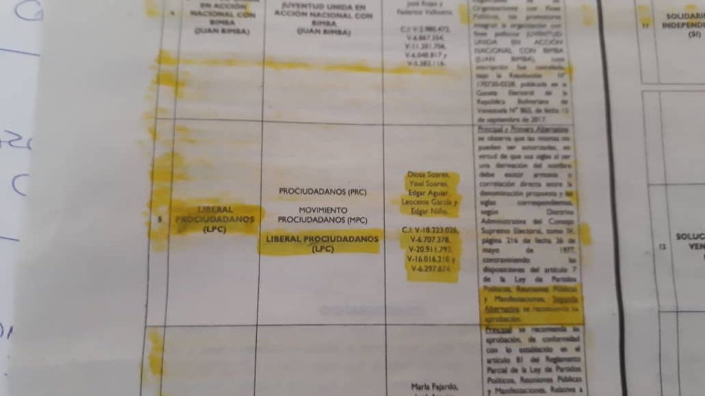 LeocenisPrensa's tweet photo. Prociudadanos ha sido notificado en Gaceta  que corre el lapso para entregar firmas al CNE (requisito para ser partido). Envié petición al @potroalvarez para que permita el acto en el Poliedro de Caracas esté 15 de junio.  No se puede estar rogando para ejercer derechos políticos https://t.co/WU1EYEdb6s