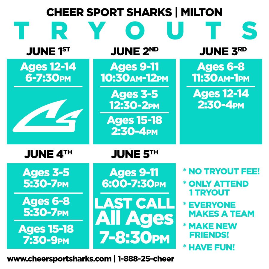 Cheer Sport Sharks tweet media