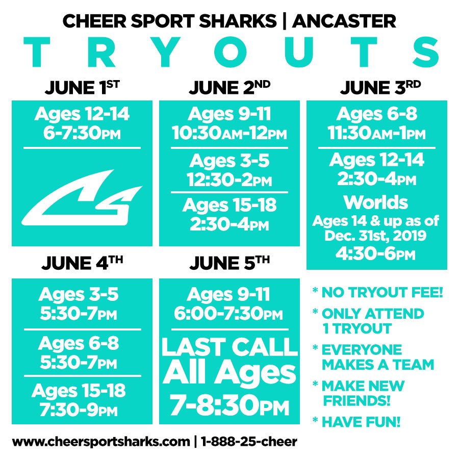 Cheer Sport Sharks tweet media