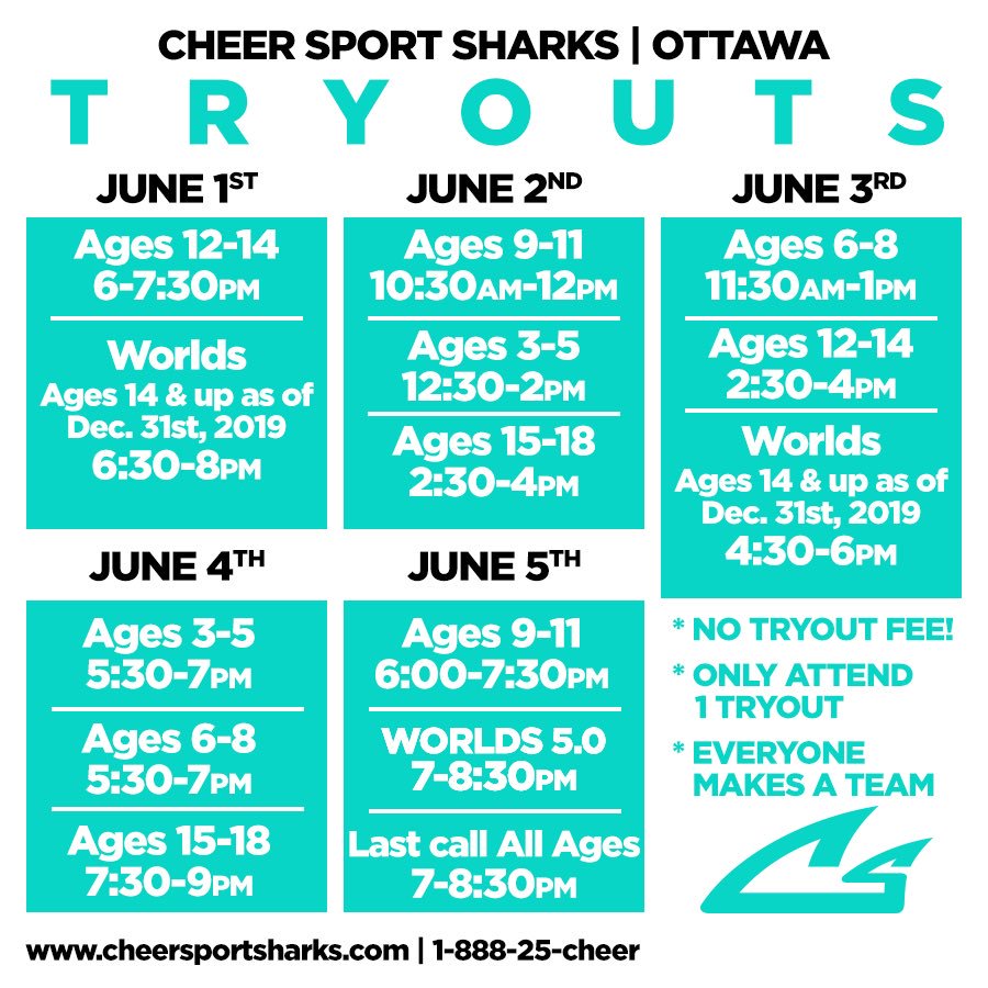 Cheer Sport Sharks tweet media
