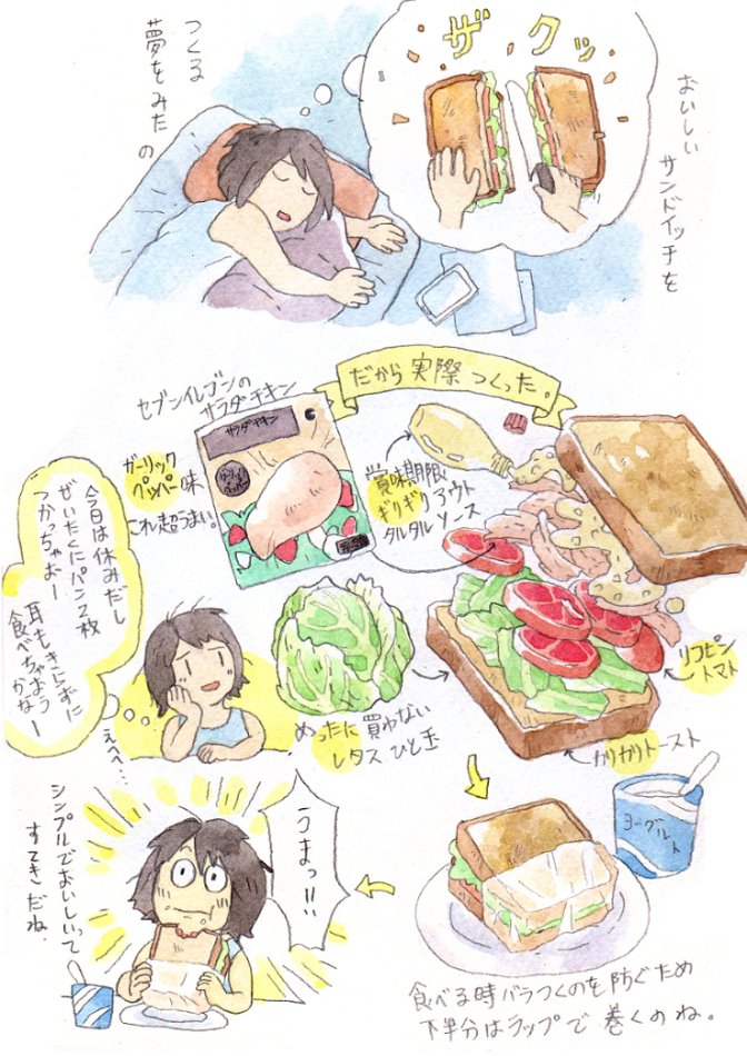 6月1日の日記  サンドイッチの夢をみた 