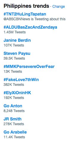 UPDATE: <a href="/mainedcm/">Maine Mendoza</a> and <a href="/aldenrichards02/">Alden Richards</a> as #ALDUBasZacAndZendaya blew up the twitterverse once again! Did you get to see their performance earlier? 1.45M Tweets lang naman!