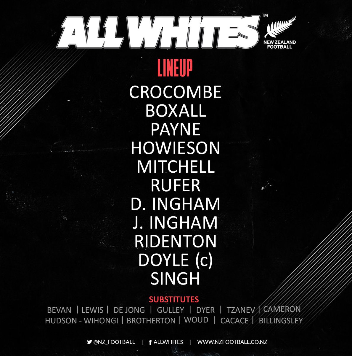 NZ_Football's tweet photo. TEAM | Here is the #AllWhites starting XI who will take on Kenya tonight at the Mumbai Football Arena. Live on @skysportnz at 2.20am #NZLvKEN https://t.co/L91Ik9A7g6
