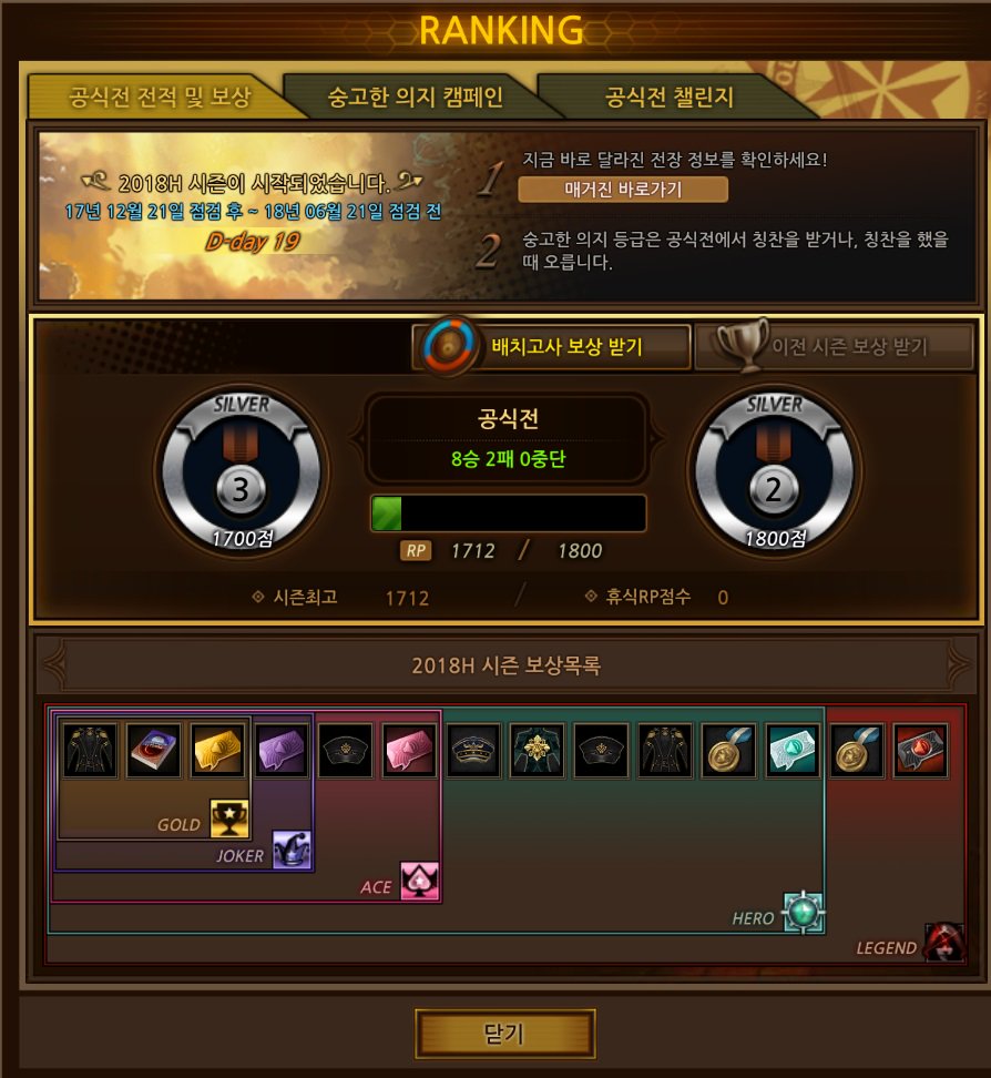 sado_isback's tweet photo. [배치끝 8승2패 실버3]
8승 2패에 제키엘로 에이스 먹은판만 3번인데 

원래 공식 안했다고 점수 짜게 주나봐요

실버3은 어떻게 받아들여야해 ...ㅠㅠㅠㅠㅠ

실버에서 올라가는건 문제가 안되는데 스트레스 받을꺼 생각하니 암울하구만

트친님들이랑 듀오나 돌려드리면서 올라가야겠다 https://t.co/NLUWF4agrZ