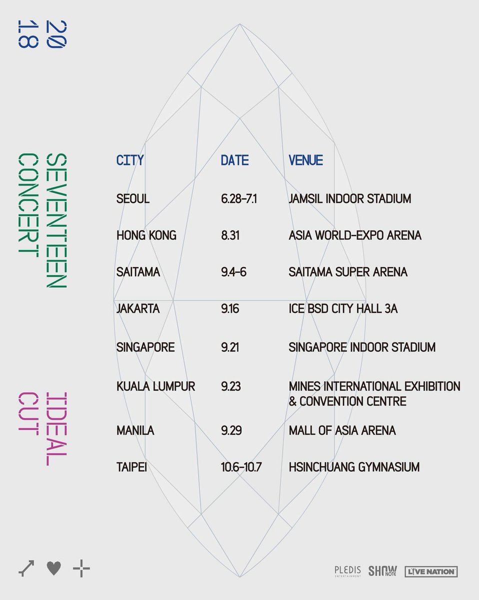 youngwonie4eva's tweet photo. I really hope can attend the concert for this time.. 😭😭😭😭
#IDEALCUTinKL 
#IDEALCUTinMY 
#3YearsWithSVT 
#3YearsWithCARAT 
#세븐틴콘서트 https://t.co/N1MH7tpOcv