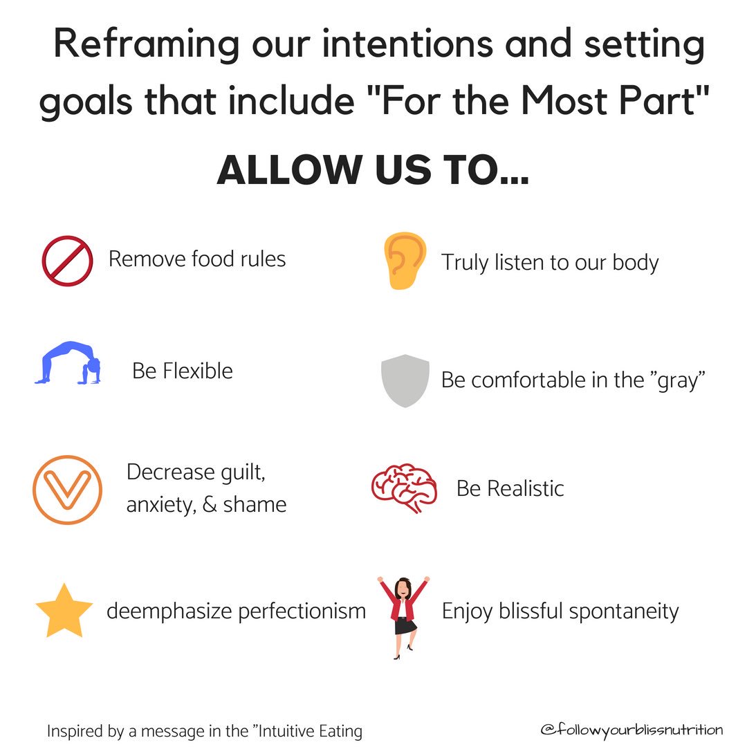 Intuitive Eating includes goal setting using language like "for the most part" instead of always” or “every day.” We must address our perfectionism in order 2 remove negative self-talk... part of IE Principle#4- Challenging the Food Police.