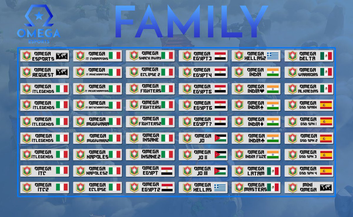 DiaaEsports's tweet image. Our @Omegaaesports International Branches , One big Loyal family , And we are looking for me 💪🏻♎️ #RT #Omega_OP