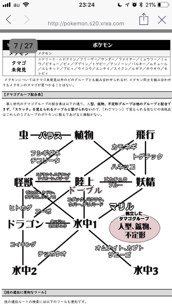 ゴールド V Twitter C94頒布予定 ポケモンvc攻略本 ポケモンバトル ノスタルジア Vc 版を遊び尽くしたいすべての人に役に立つ情報が詰まってます 第2世代の対戦だけではなく 図鑑の完成 シナリオ高速攻略 色違い孵化などバグを除くいずれの用途でも