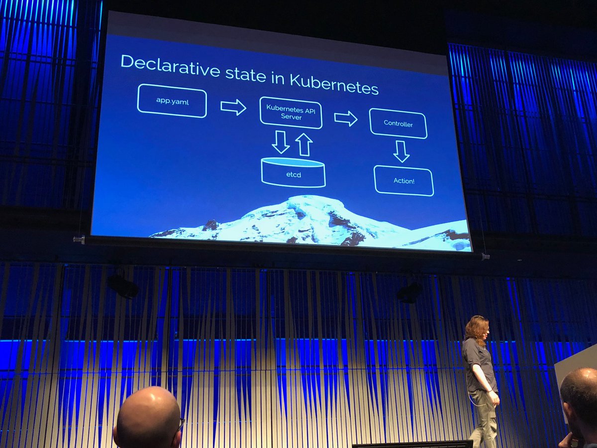 #kubernetes diagram as simple as it can get by @krisnova at #gopherconIS 🇮🇸