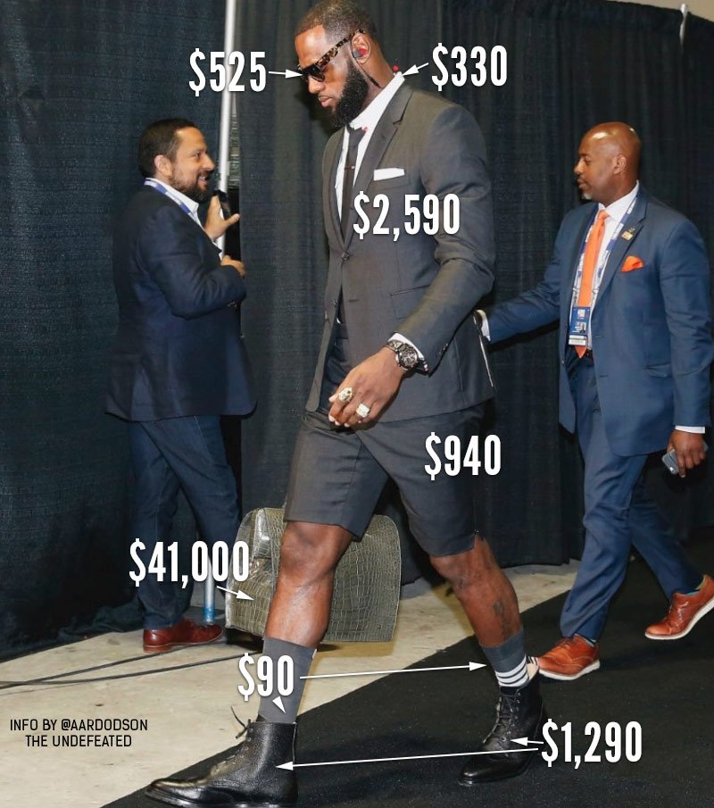 lebron suit shorts cost