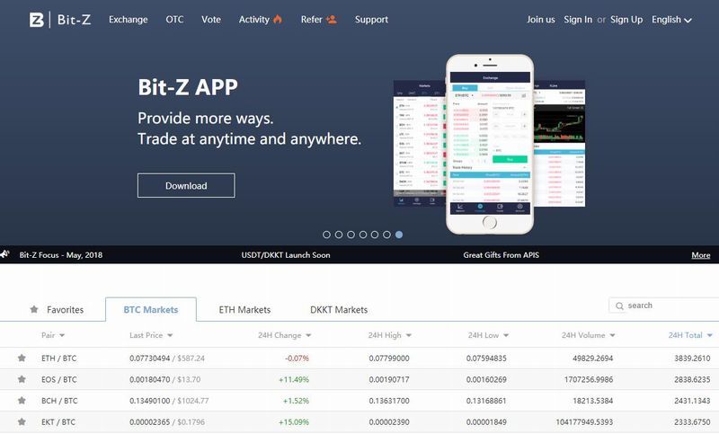 bitcoinlife24's tweet photo. Bit-z(仮想通貨取引所)の特徴と評判！取り扱い通貨と上場予定のcoinは？ https://t.co/wF5PFP7NbJ https://t.co/WOaJTUFcM5
