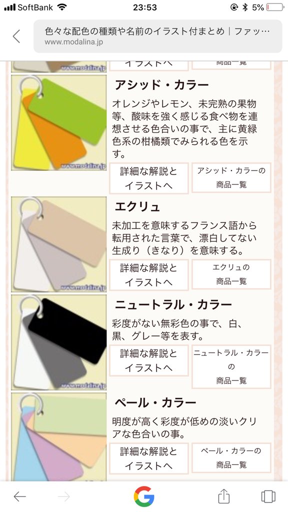 絵柄 画力 現代服講座 資料まとめ 随時更新 Togetter