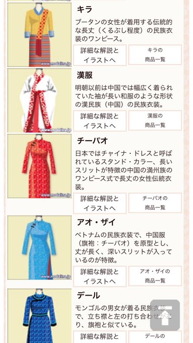 50 イラスト 服 資料 男 人気のファッションスタイル