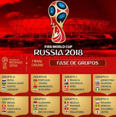 elMundial's tweet photo. América lidera la compra de entradas en el Mundial de Rusia 2018 https://t.co/7ifnvxAQH9 https://t.co/43xhXb3lVM