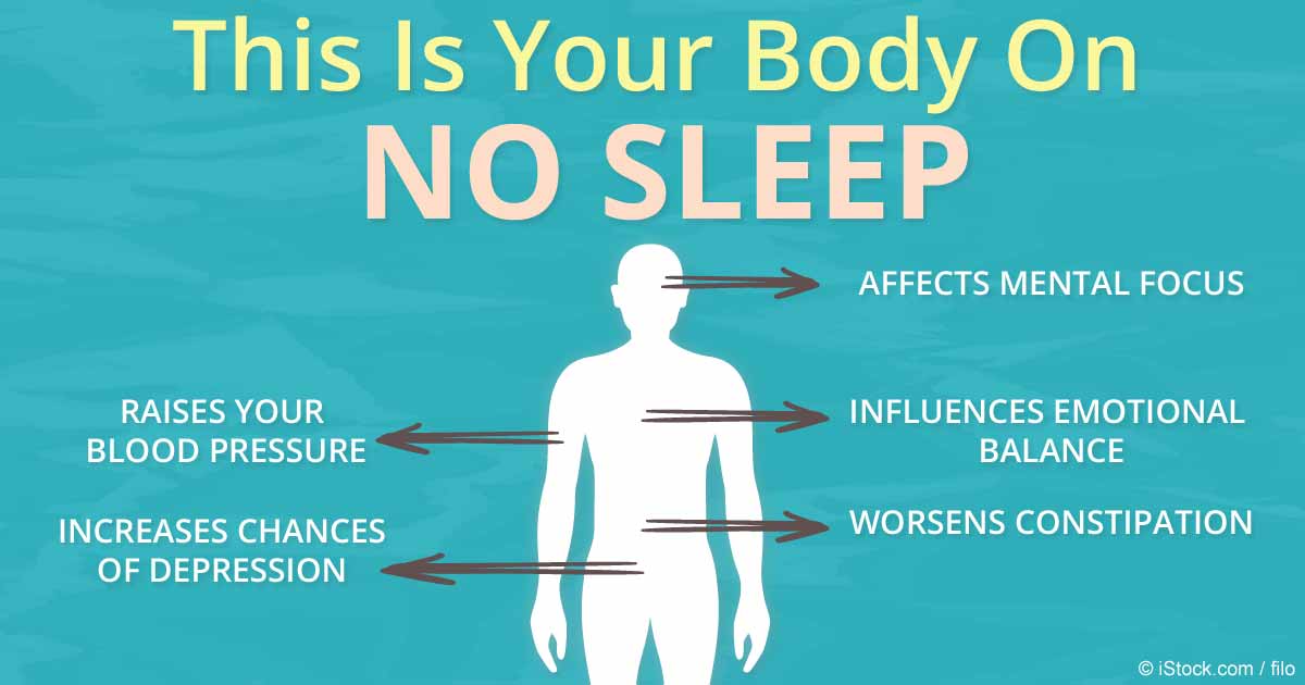 sleep no more length sleep no more length