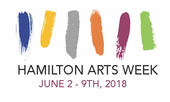 HamArtsCouncil's tweet image. FREE PROJECT CONSULTING WORKSHOP; bring plans, an unfinished project or just ideas and we will help you trouble shoot!| @artaggregate 398 Nash Road North, Unit 12, Hamilton | 2PM - 7PM | June 6 | ow.ly/6R7t30kaeGJ #HamiltonArtsWeek