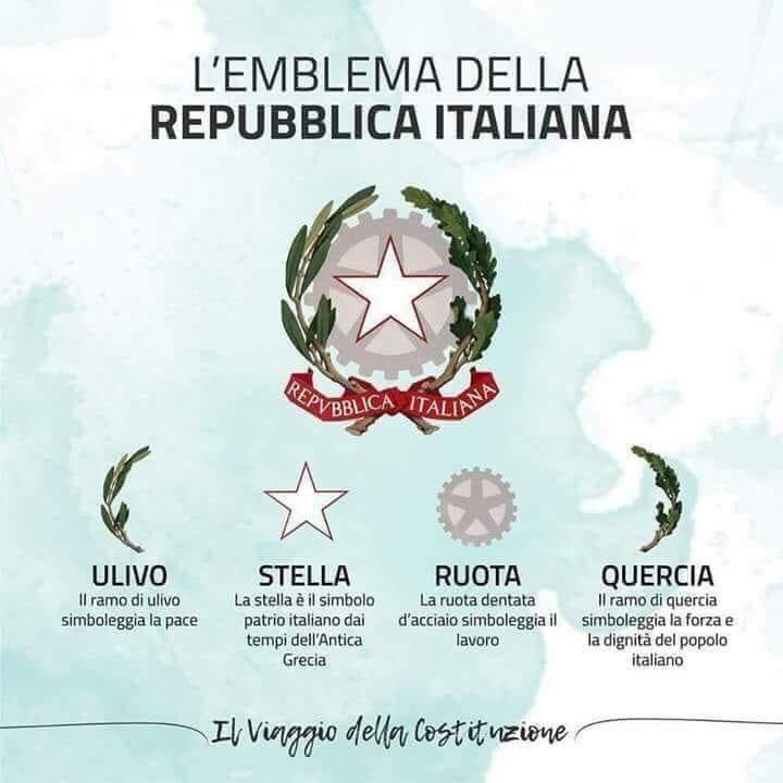 #Repubblica #Patria #2giugno #orgoglionazionale...grazie @bloggokin