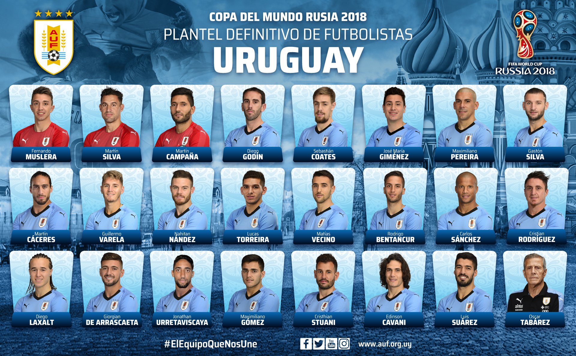 Selección Uruguaya (@SoyCelestee) / X