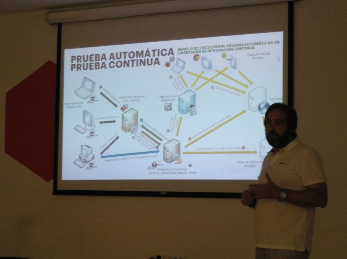 OpenSouthCode's tweet photo. Introducción a Selenium de la mano de @viarellano y @J_M_Gutierrez #opensouthcode18 Gran acogida! https://t.co/st3Df1nym3