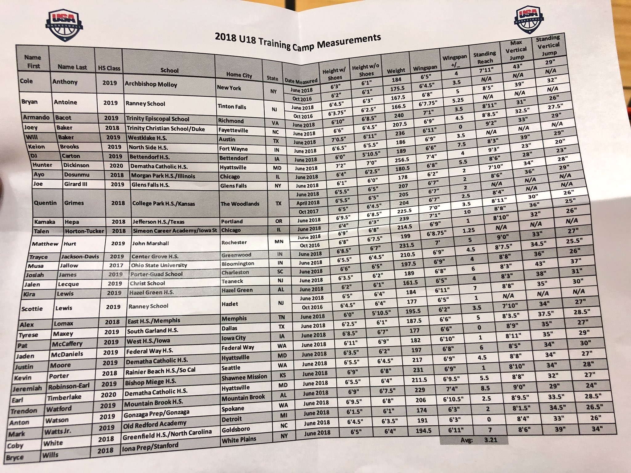 DestSzaV4AAqy2B.jpg:large