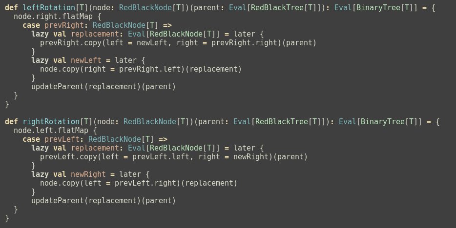 DailyAlgorithm tweet picture