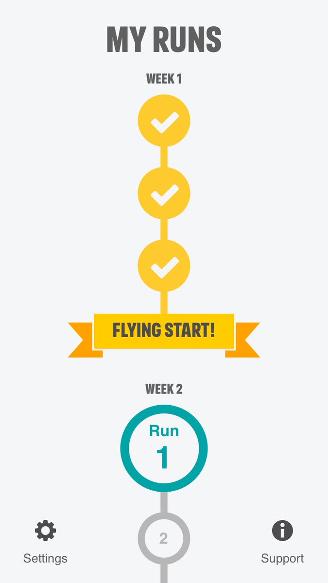 KathCartledge's tweet photo. 3 runs ✅ week one ✅ #Couchto5K @Poplar_Hazel @fernybells79 https://t.co/kt6vwP5NnY