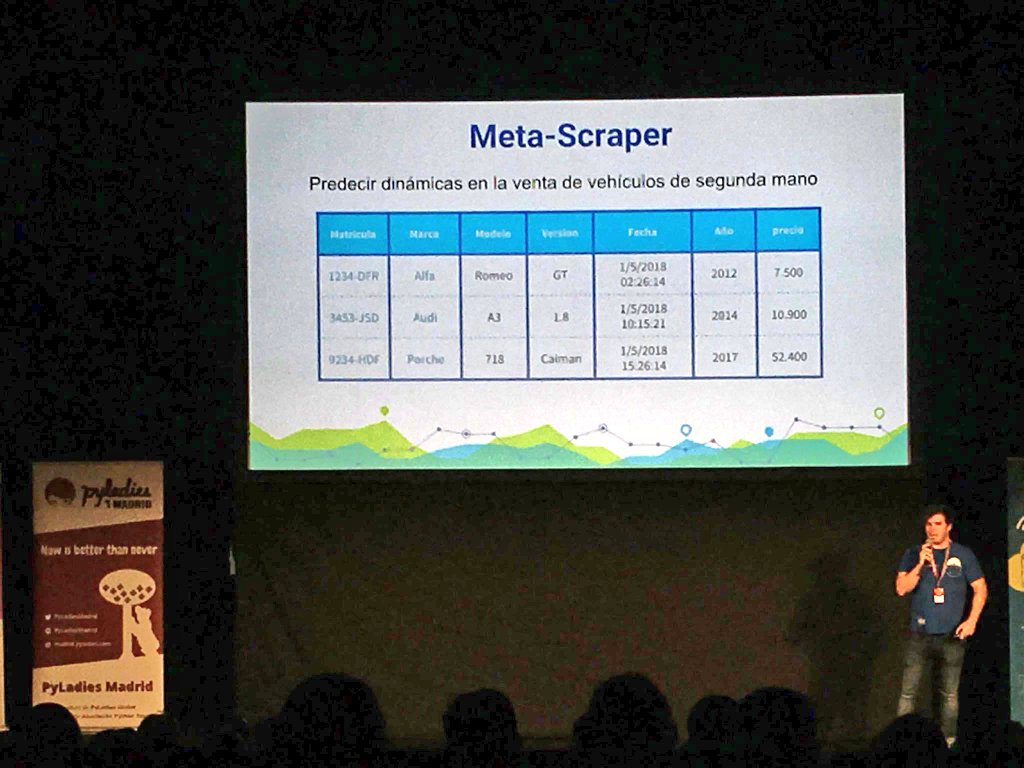 Aurora_Barrero's tweet photo. #CallofData2018 Buena charla @moisipm de @T3chFest sobre #webscrapping #metascraper  para recopilar datos #CallofData @RLadiesMAD https://t.co/39YVo6ReQO