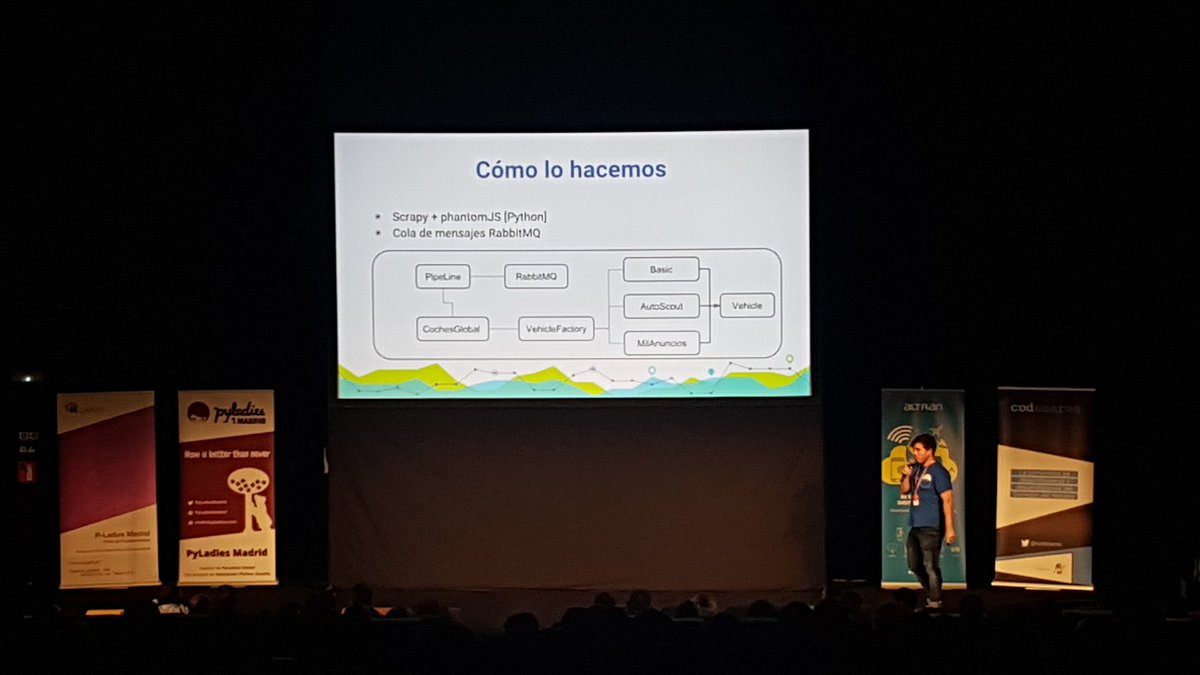 Aurora_Barrero's tweet photo. #CallofData2018 Buena charla @moisipm de @T3chFest sobre #webscrapping #metascraper  para recopilar datos #CallofData @RLadiesMAD https://t.co/39YVo6ReQO