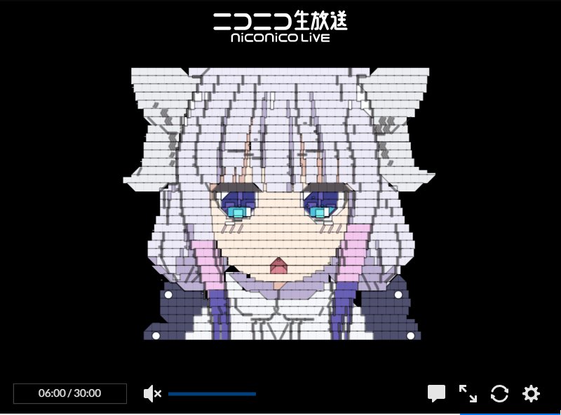 コメントアート ニコニコ動画のコメント職人まとめ 18年6月分 4ページ目 Togetter