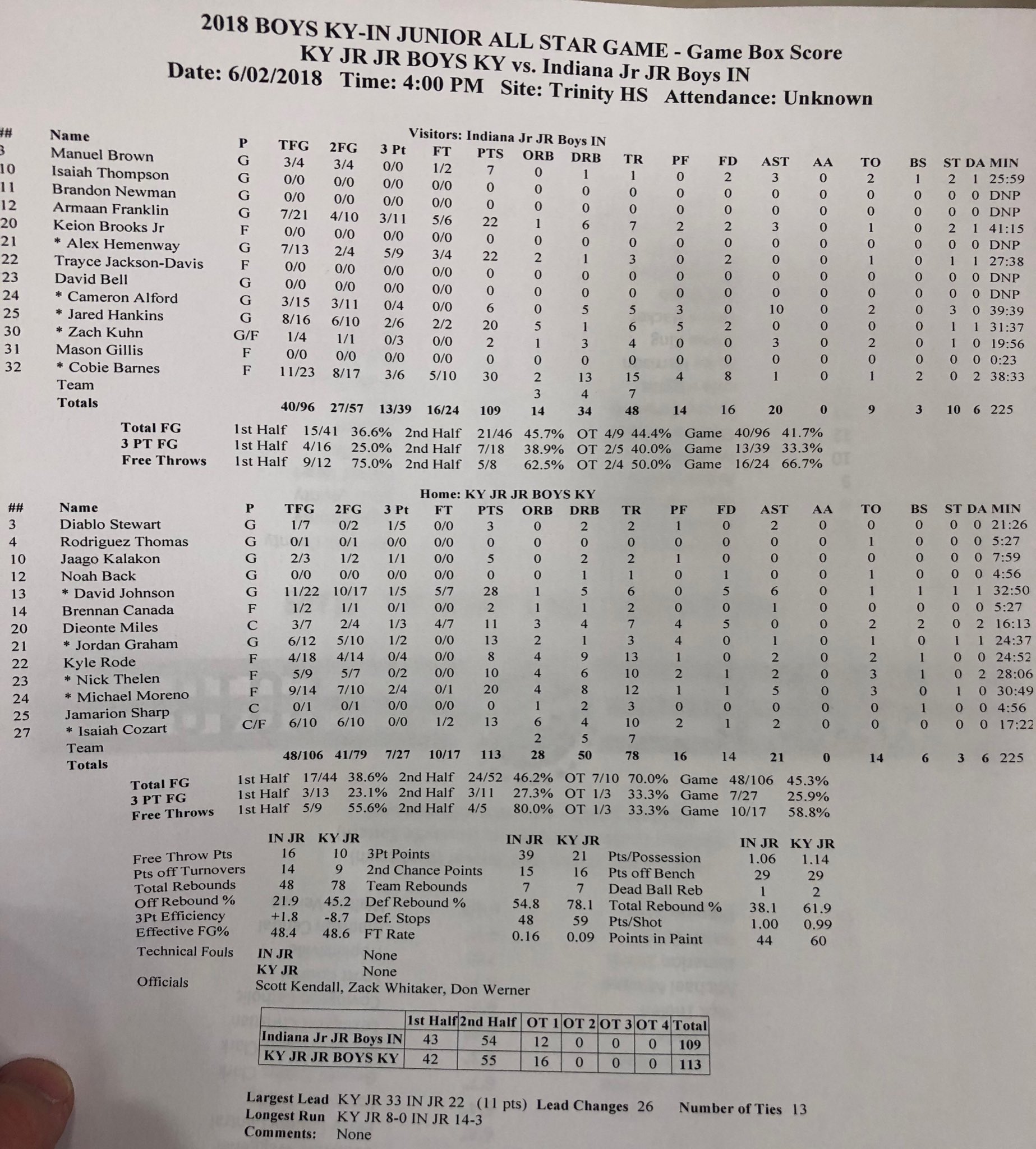 Det9n0cXUAE6Hu0.jpg:large