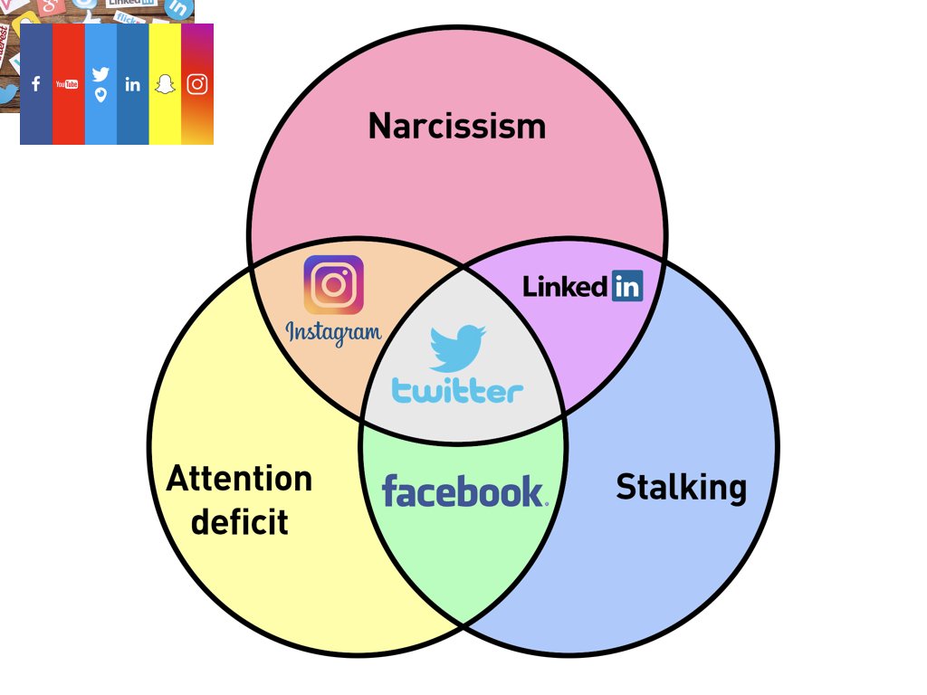 Medlife Crisis (DEFUNCT) tweet media