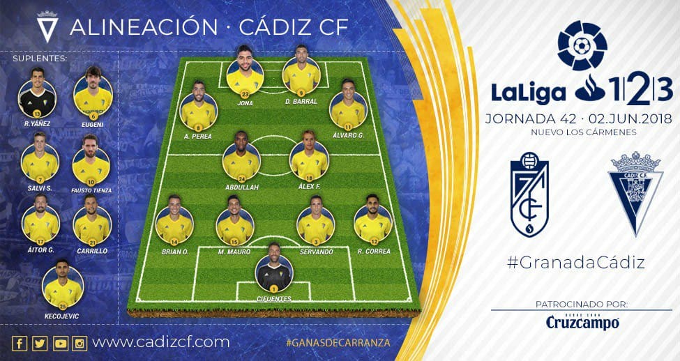 anticueva11's tweet image. ¡XI CONFIRMADO! ¡Cervera sale a por todas con un 4-4-2, con Barral Y Jona en Punta y Álvaro y Perea en las bandas! Suponemos movimiento y variaciones de posiciones en la zona de ataque. ¡Menos de una hora para que ruede la bola! #GranadaCádiz #1Final #SiemprePositivo 💛💛💙💙