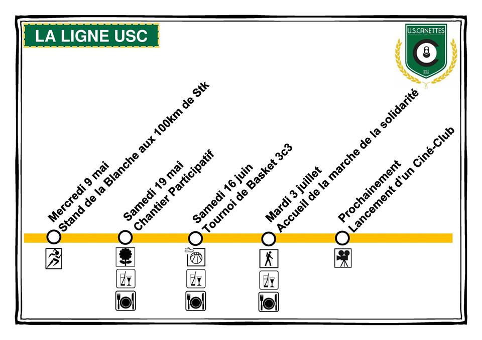 Allez, on partage le train de l'USC qui, promis, partira à l'heure !
