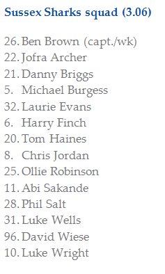 FantasyCricTeam's tweet photo. Sussex vs Essex | SUS vs ESS | BOTH TEAM SQUAD
#SUSvsESS #ESSvsSUS #SUSvESS #ESSvSUS
#DREAM11 #Dream11Team #FantasyCricketExpert #FantasyCricketGuru #RoyalLondonOneDayCup #RoyalLondonCup #RLODC #EnglishOddCup #Follow , #Retweet and #Like https://t.co/CcOofc7eMU