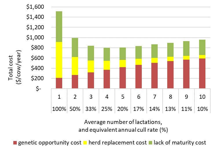 Albert De Vries tweet media