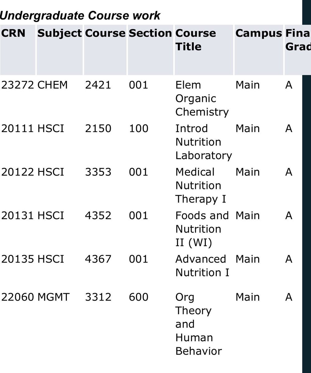 All A’s this semester!!🤗🎉 #PresidentsList