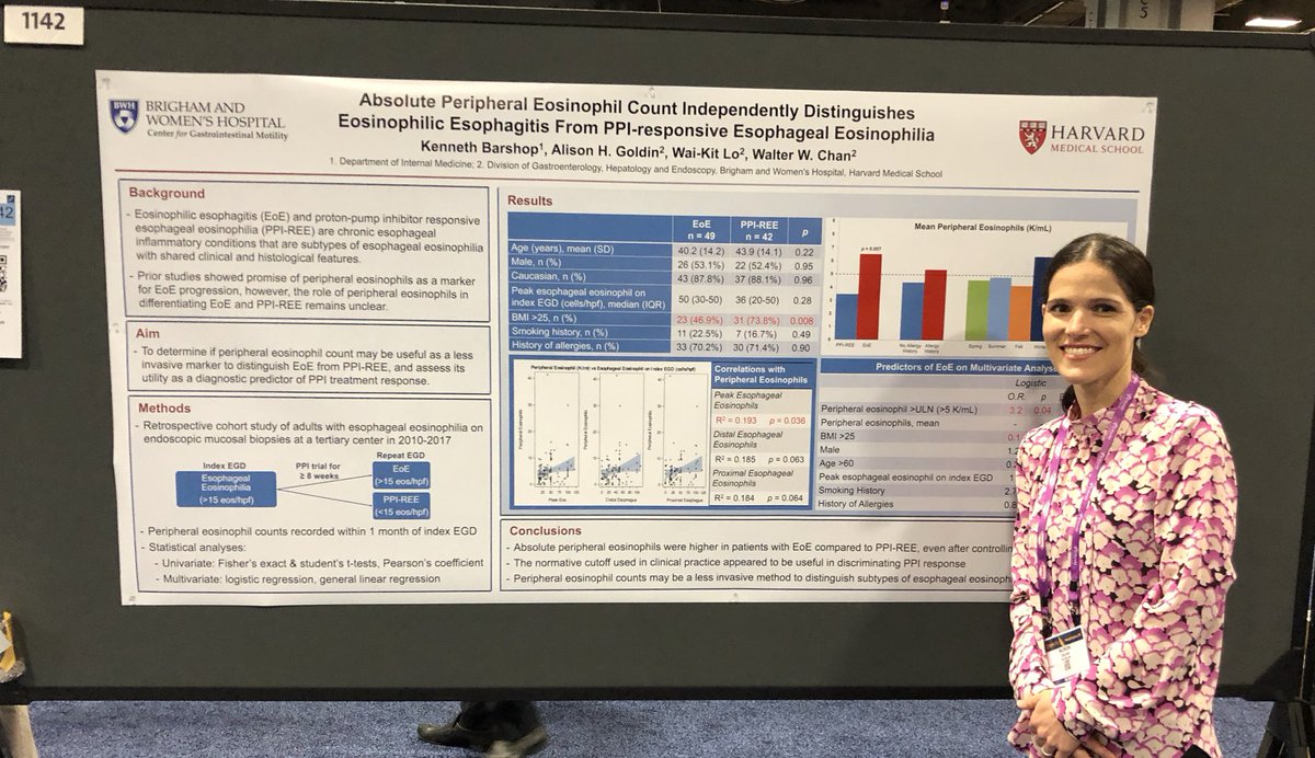 Our poster showing the association between peripheral #eosinophils and #EoE presented by @AlisonGoldinMD - can peripheral eosinophil count help in diagnosis and management of #EoE and #PPIREE? #BWHMotility #DDW18  #BrighamGIatDDW18