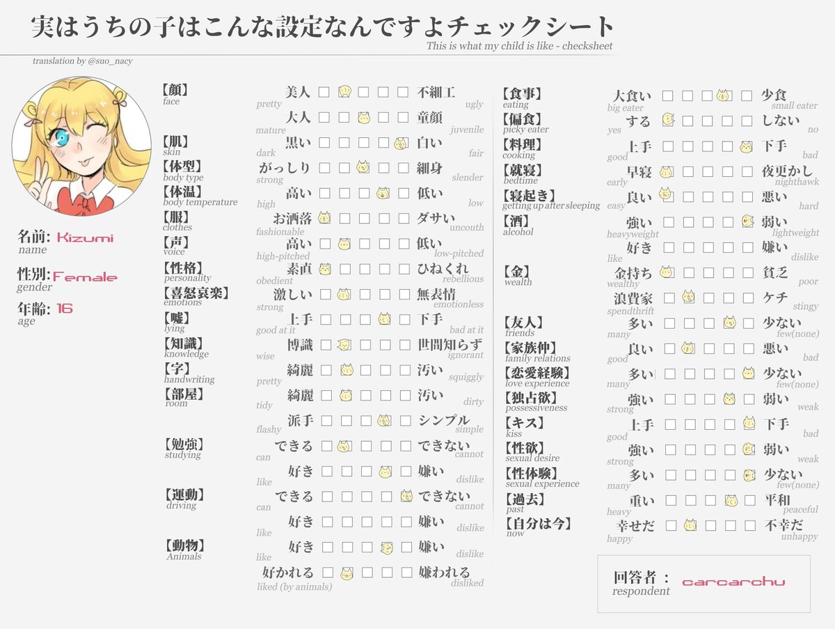実はうちの子はこんな設定なんですよチェックシート Twitter Search