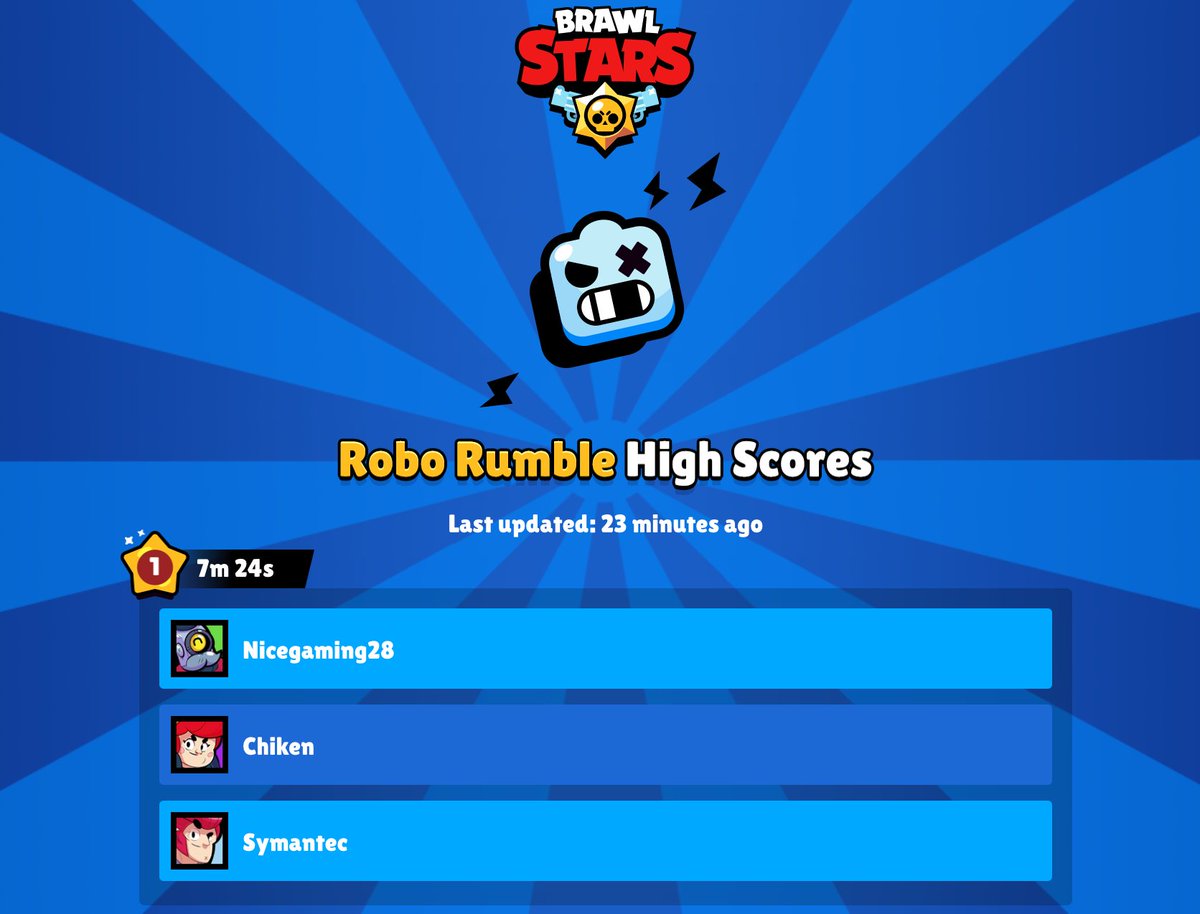 Coach Cory On Twitter Let S Go Over The New Best Robo Rumble Strategy In Brawlstars After All The Nerfs To The Best Robo Brawlers Watch Here Https T Co Vi5kklfjqc I Also Go Over How - how much do you get for robo rumble brawl stars