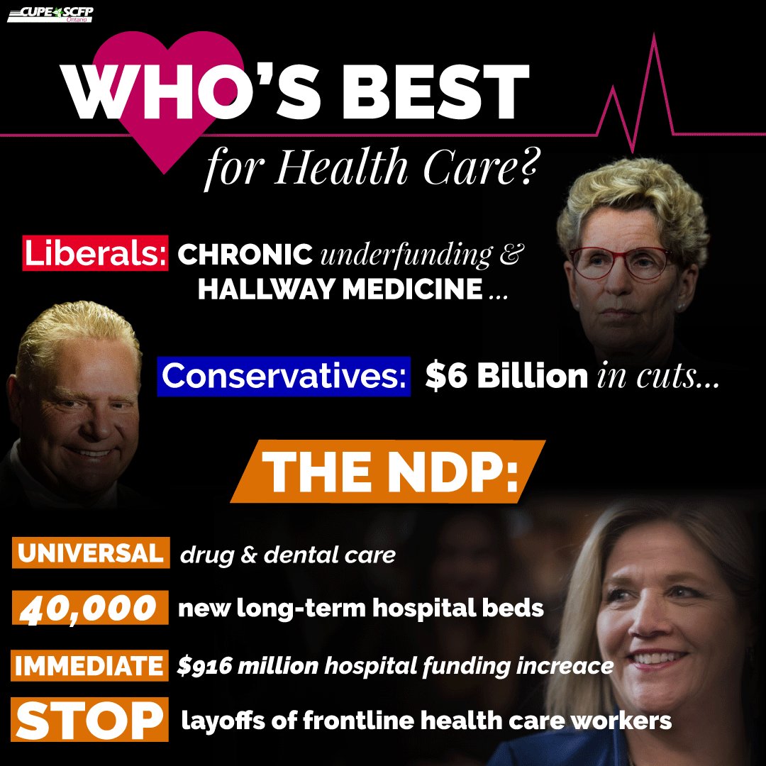 CUPEOntario's tweet photo. SHARE if you believe the next Premier of #Ontario should SUPPORT health care rather than cut it. ❤️🏥

READ our Health Sector Fact Sheet: https://t.co/wAS1ilVbMM // Learn more at https://t.co/035Z9LazuJ // #DemandBetter https://t.co/B1xZcMpad7