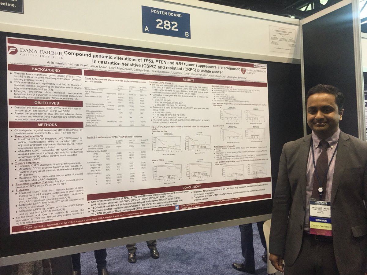 TP53, PTEN, RB1 associated with poor prognosis in CSPC and CRPC by <a href="/anis_a_hamid/">Anis Hamid</a> &amp; <a href="/ChrisSweens1/">Christopher Sweeney, MBBS</a>. Amazing work! <a href="/DanaFarber/">Dana-Farber</a> <a href="/VanAllenLab/">Eli Van Allen</a> <a href="/AtishChoudhury/">Atish Choudhury, MD PhD</a>  @belowthebelt_md