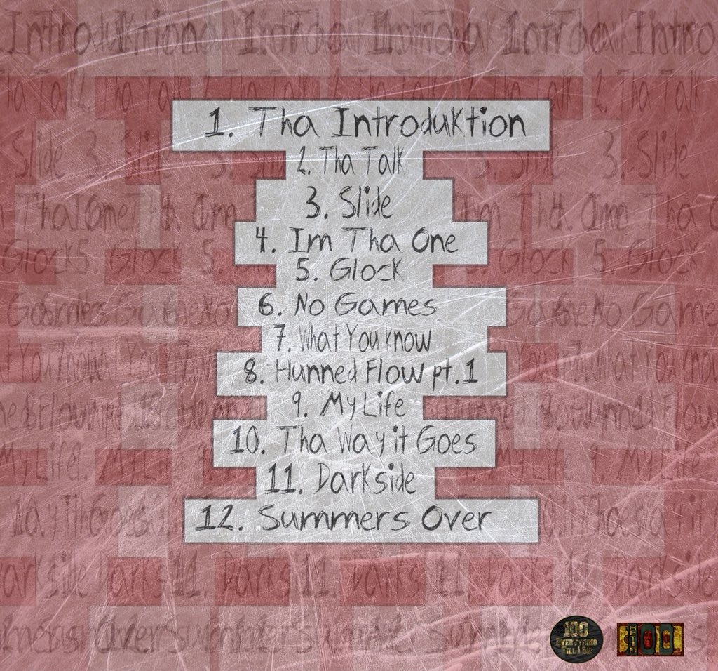 🚨🚨🔥🔥Los Angeles Up and Coming Artist Don Kameron is releasing his Mixtape titled “Tw2nty Thr3e” This Month june 23rd, 2018 Be on the look out for 1 of this summers hottest mixtapes #Tw2ntyThr3e #LArap #DonKameron 🎲🃏