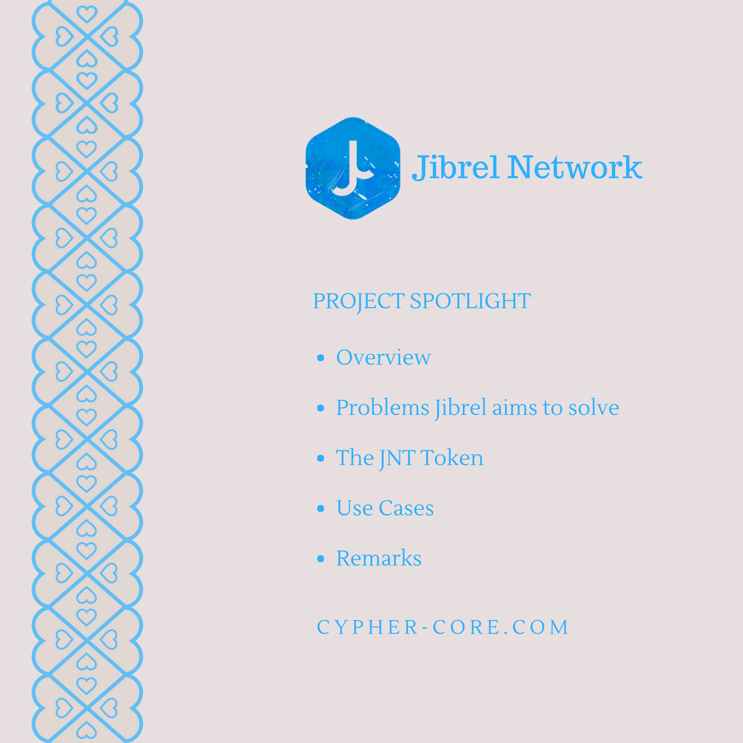 cypher_core's tweet image. Project Spotlight - @JibrelNetwork is now up on @cypher_core website. Read here (goo.gl/KmnnLY)

Author: Liam @cypher_coreLiam
Co-author: Ken @cypher_coreKen, Jay Jie @jim380 

#CypherCore #crypto #cryptocurrency #blockchain