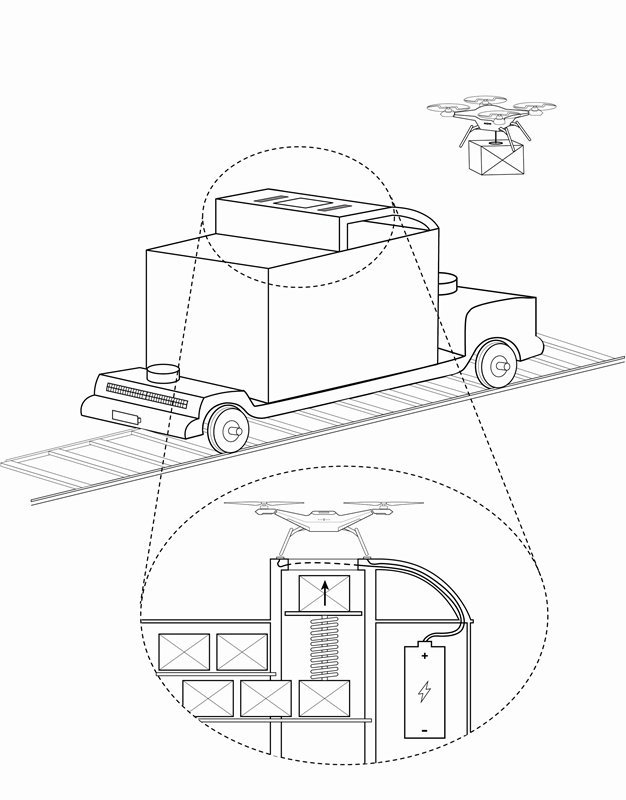 Autonomous flatcars could help drones deliver goods: ow.ly/SKgC50hv6F5