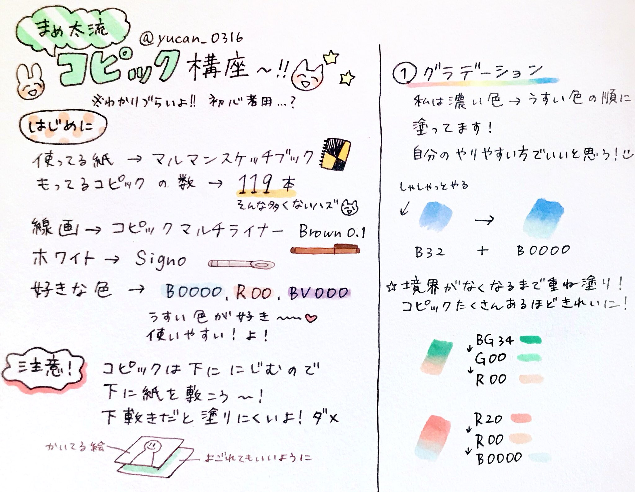 宇宙まめた 企画中 Pa Twitter コピック講座的なやつです 質問くださったの中心に答えてる感じです 需要あるかわからないけどどうぞ