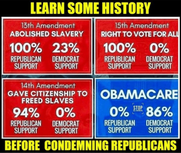 mitchellvii's tweet photo. The Democrat Party has almost unanimously opposed every single pro-black rights piece of legislation ever proposed while that same legislation has been overwhelmingly supported by the Republican Party.

Just a fact folks.

Democrats are #racists. https://t.co/KkZQgrxnNn
